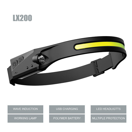 LumaBeam™ | The All-Purpose Hands-Free Headlamp 🏃‍♂️🏕️🔦🚗