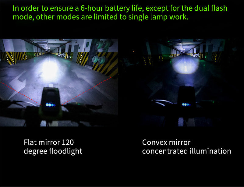 PathFinder™ | The Ultra-Bright Smart Bike Headlight 🔦🚴‍♀️