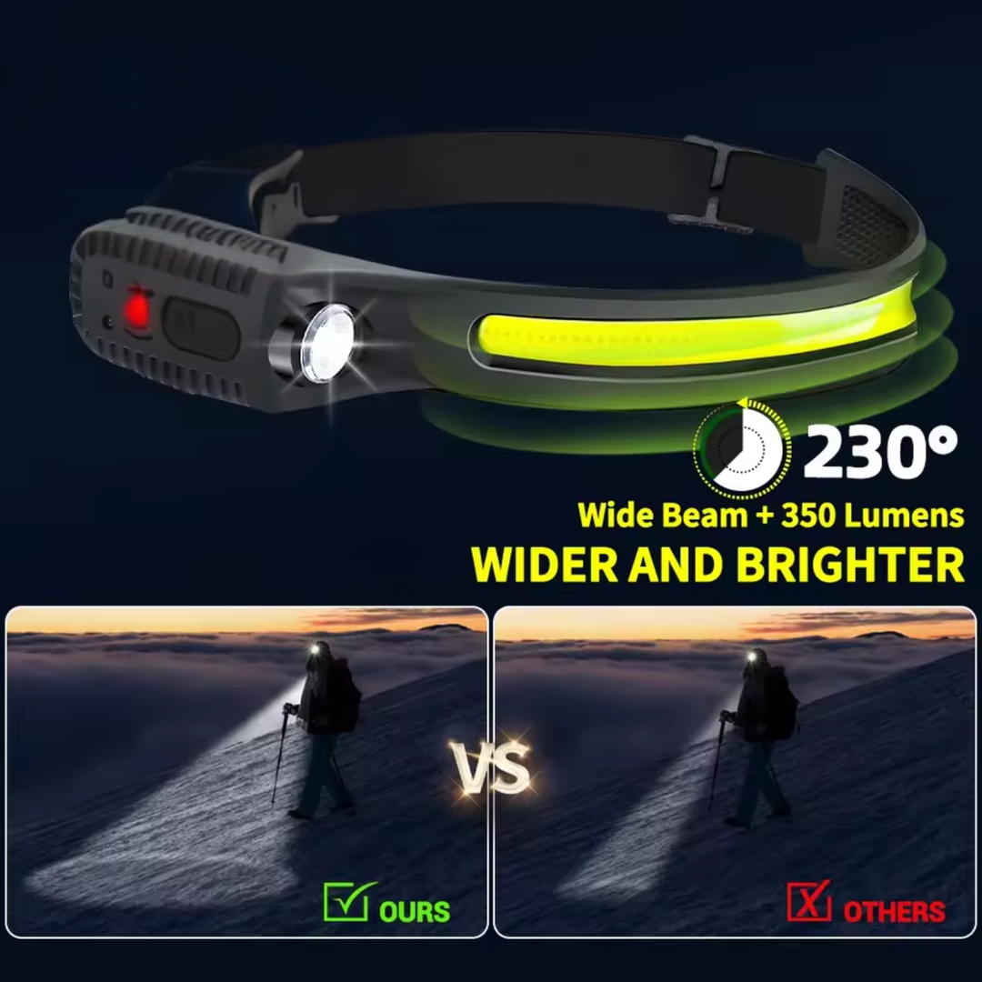 LumaBeam™ | The All-Purpose Hands-Free Headlamp 🏃‍♂️🏕️🔦🚗