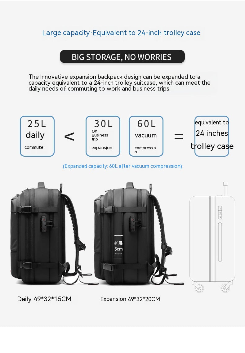 AeroPak™ | The Ultimate Compression Travel Backpack ✈️