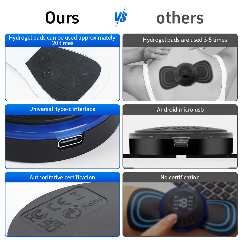 ReliefPad™ | Portable EMS Massager (🚀 Fast USA Shipping)