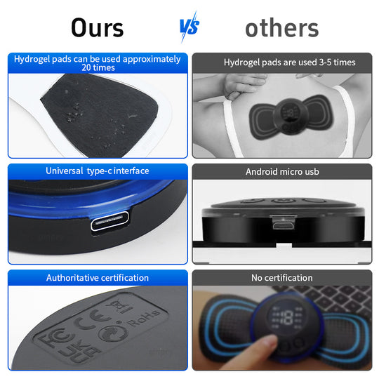 ReliefPad™ | Portable EMS Massager (🚀 Fast USA Shipping)