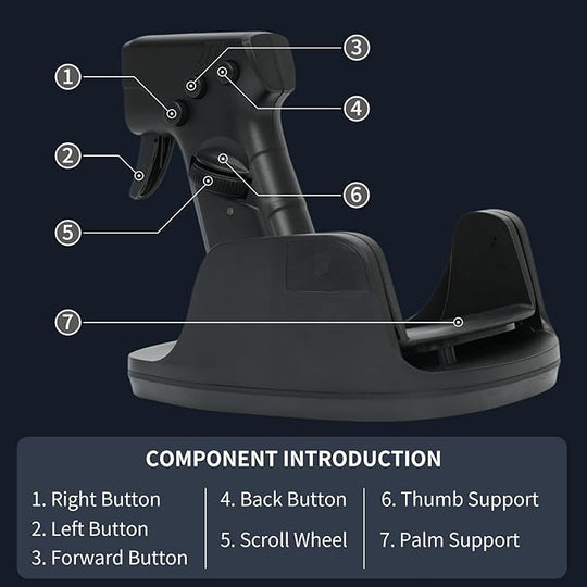 AimPoint™ | The Vertical Pistol-Grip FPS Mouse 🎯